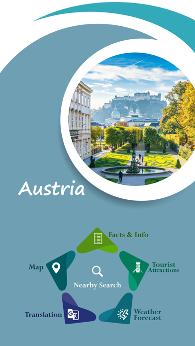 Austria Tourism screenshot 2