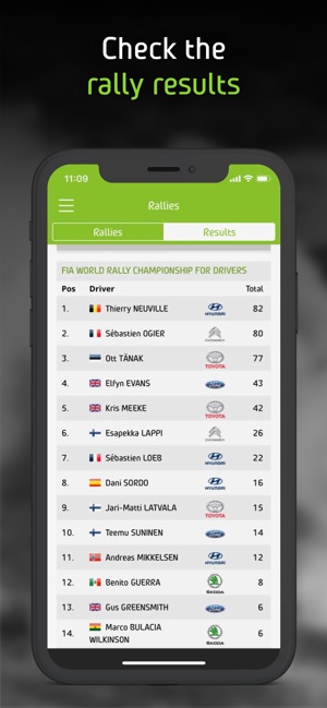 WRC P1(圖3)-速報App