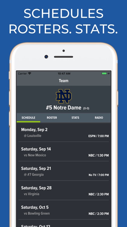 Notre Dame Football