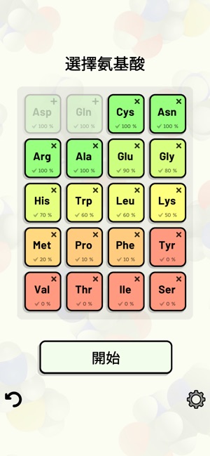 Amino Acid Quiz(圖2)-速報App