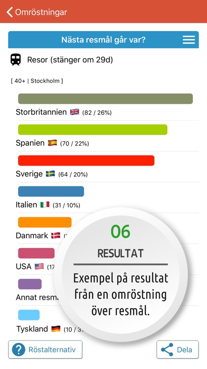 IntegriPoll screenshot-5