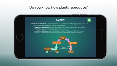 How to cancel & delete Reproduction-Flowering Plants from iphone & ipad 2