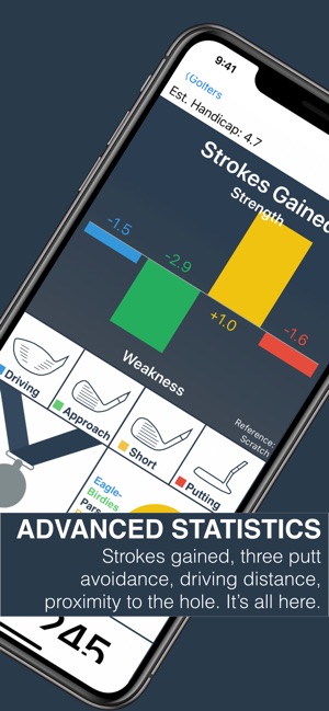 PocketPAR Golf GPS + Stats App(圖9)-速報App