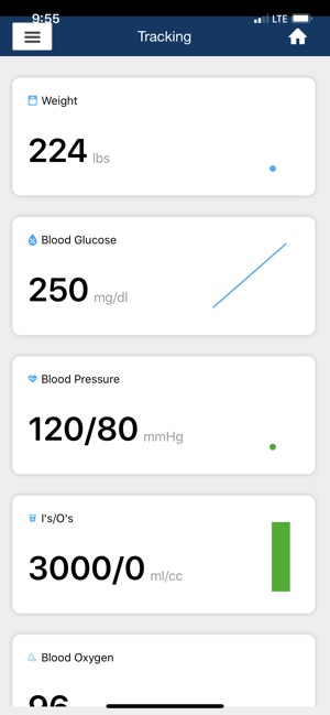 Optimed(圖2)-速報App