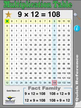Game screenshot Math Tables Quick Reference hack