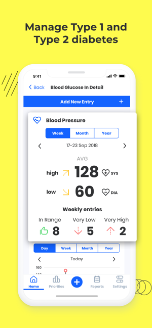 Intellin Diabetes Log & Risks(圖7)-速報App