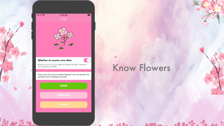 Know Flowers