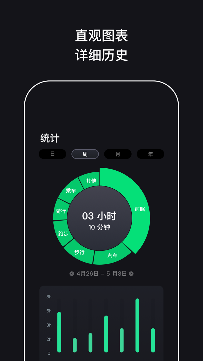 Flow随行 - 时间与行程轨迹管理工具