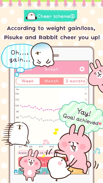 【图】Casual dieting(截图2)