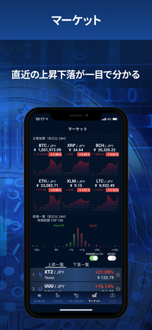 My 仮想通貨(圖4)-速報App