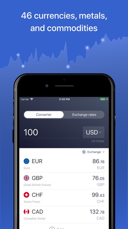 Currency converter  – Rates screenshot-1
