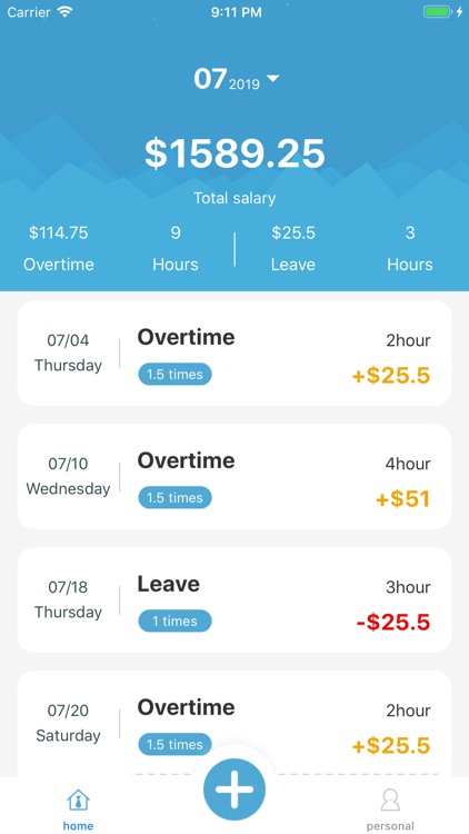 My salary - salary statistics