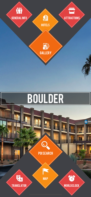 Boulder City Guide(圖2)-速報App