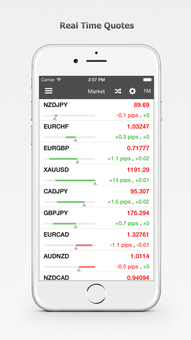 forex live app win 7