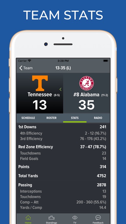 Tennessee Football Schedules screenshot-4