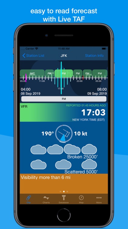 StationWeather Pro