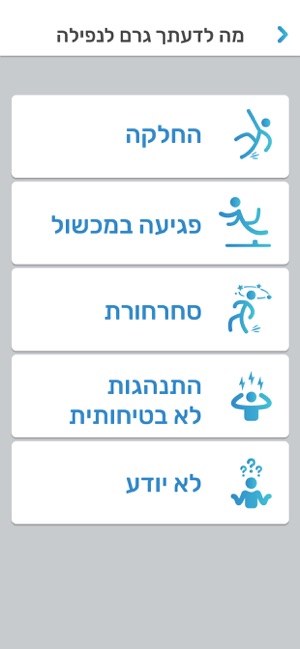 Age TechCare - מניעת נפילות(圖3)-速報App