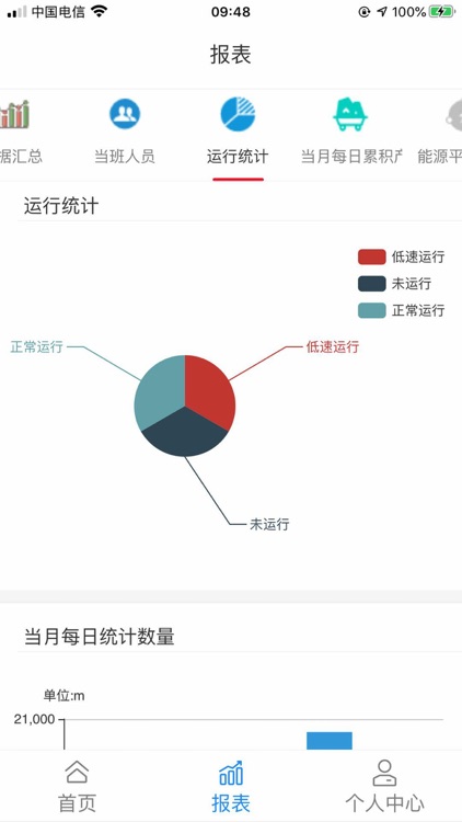 科数物联网系统