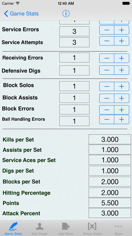 Volleyball Player Game Stats