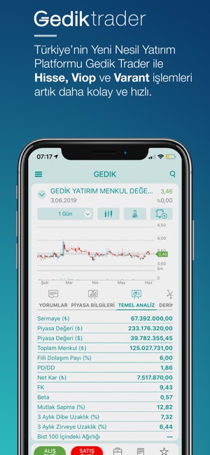 Gedik Trader