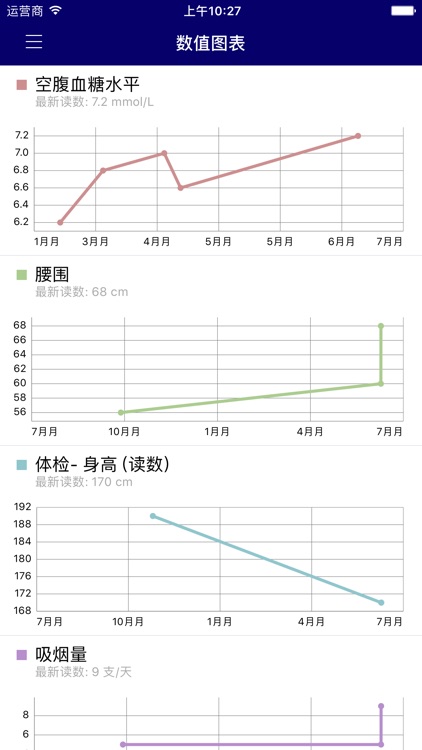 爱阅历 Training screenshot-3