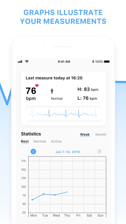 Pulse Oximeter. Ekg Monitor screenshot-4