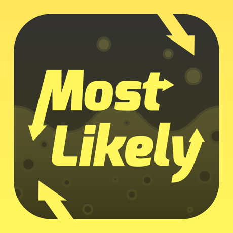 Most Likely To: Drinking Games