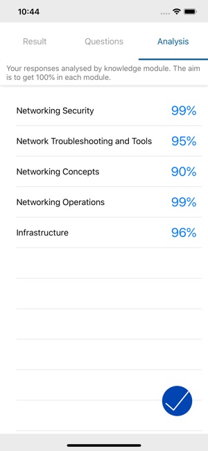 Comptia Network+ N10-007(圖4)-速報App