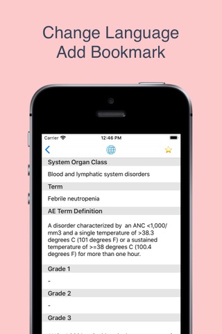CTCAE v4.0 (EN/JA) Edition - náhled