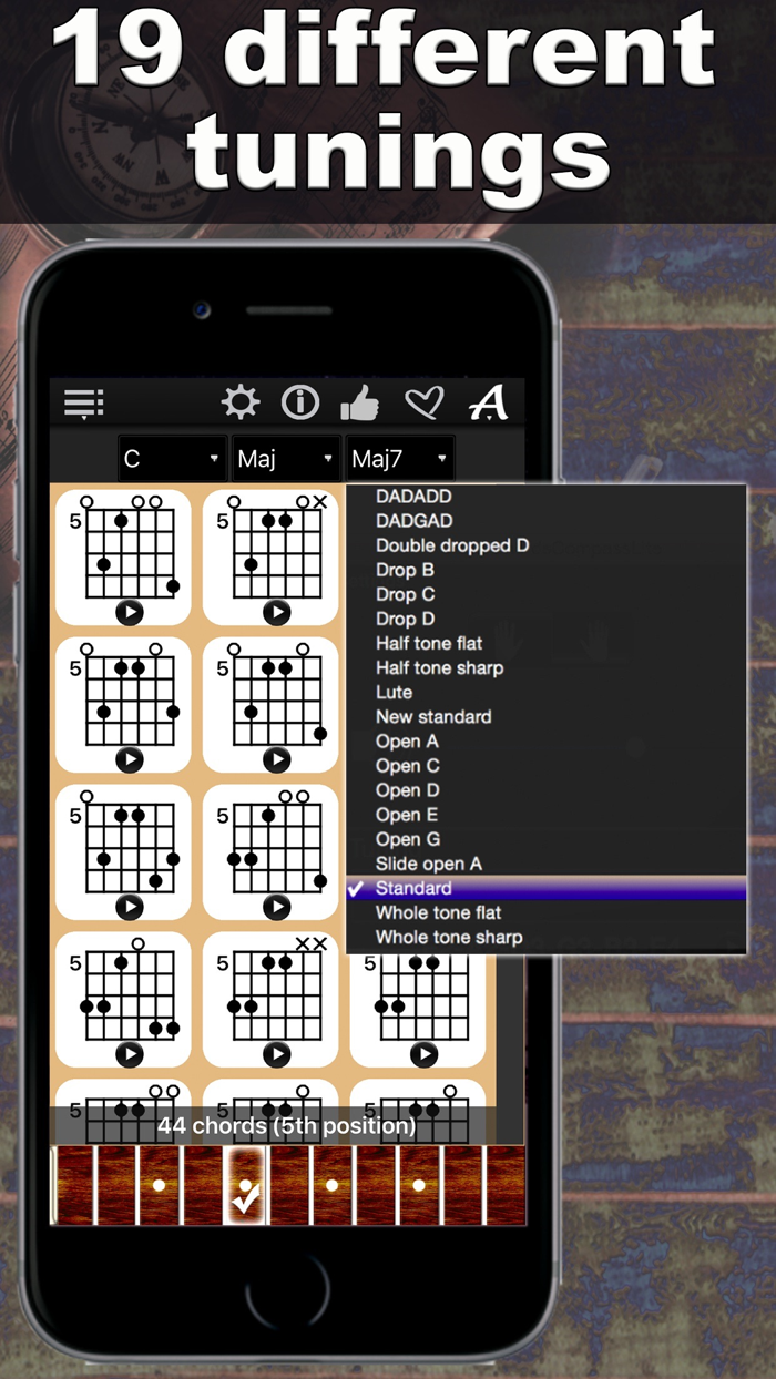 Guitar Chords Compass