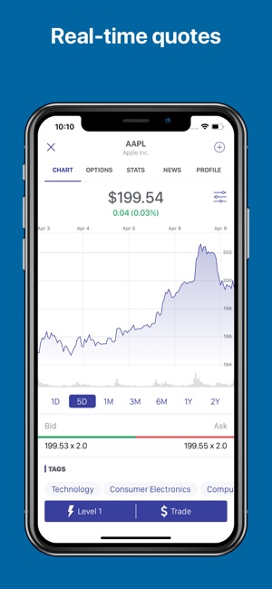 Equities.com(圖3)-速報App