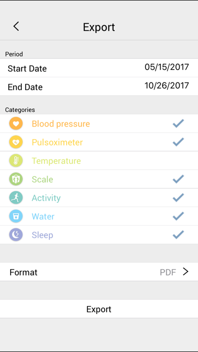 HealthForYou HealthForYou
