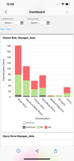 Industrial Athlete Dashboard