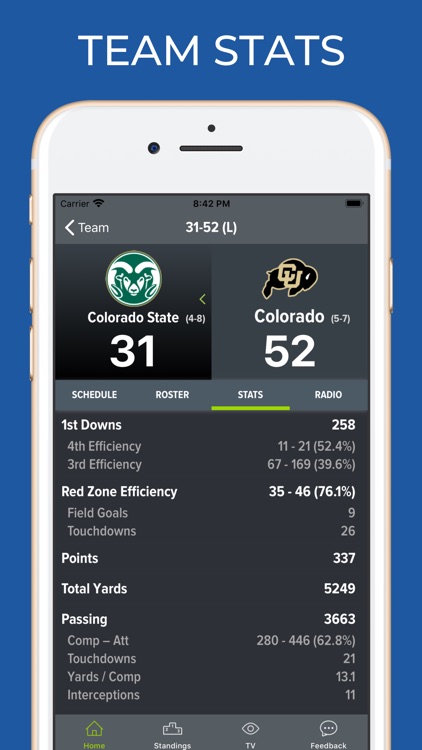 Colorado State Football App screenshot-4
