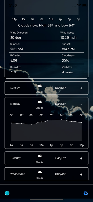 Weatherest(圖2)-速報App