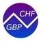 The quickest and easiest way to convert between Swiss Francs (CHF) and British Pounds (GBP)