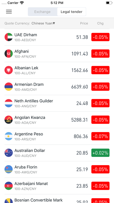 今日汇率-全球实时汇率查询,货币兑换计算器 screenshot 2