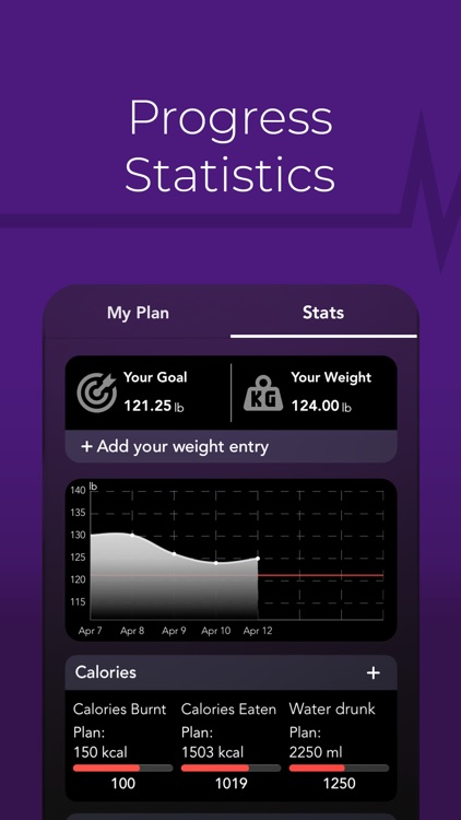 FitItUp: Workouts&Food Tracker screenshot-4