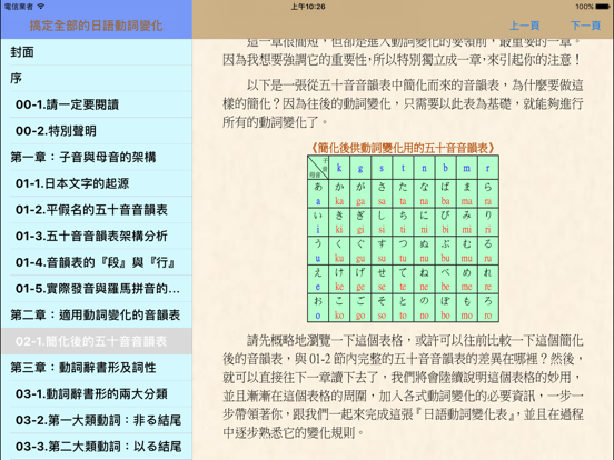 一個表格搞定全部的日語動詞變化のおすすめ画像4