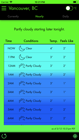 Currently - A Weather App(圖2)-速報App