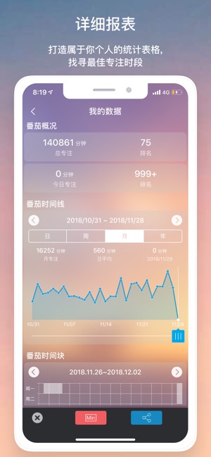 嘀嗒番茄鐘Pro - 番茄工作法計時器(圖3)-速報App