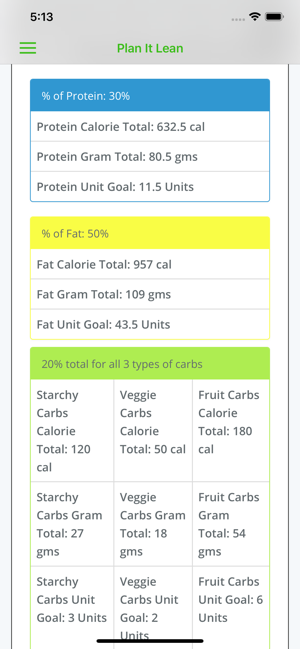 Plan It Lean LLC(圖1)-速報App