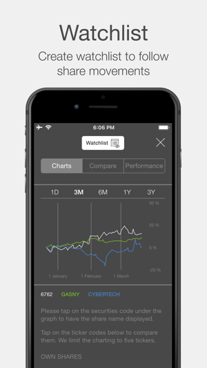 TDK Global Investor Relations(圖4)-速報App