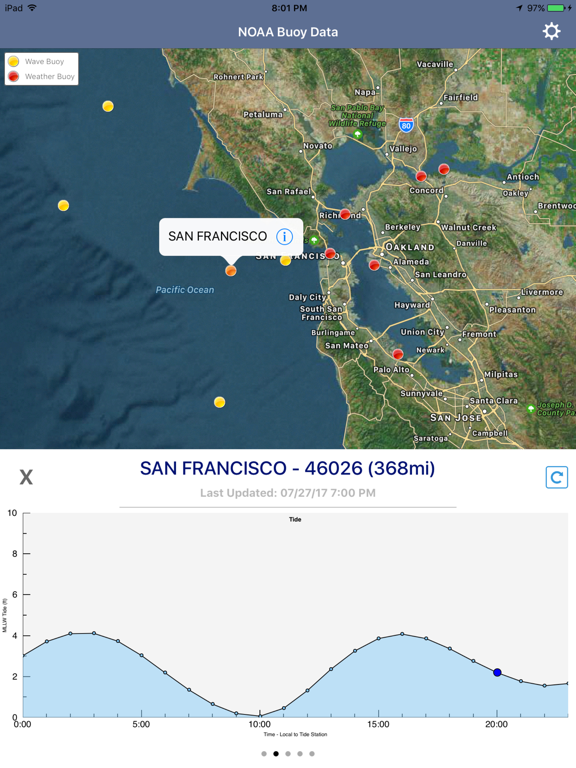 Ocean Water Temperature screenshot 4