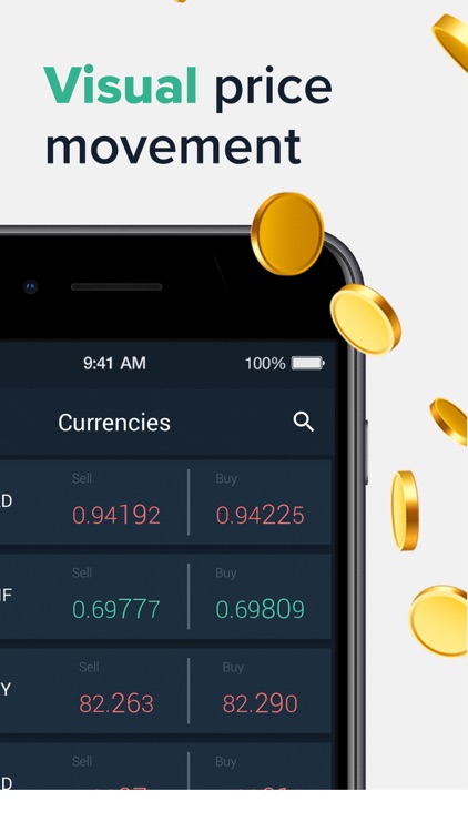 FX Charts screenshot-3