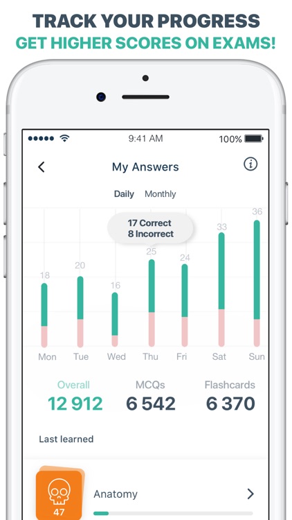 MEDizzy - Medical Community screenshot-3