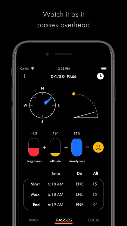 ISS Finder