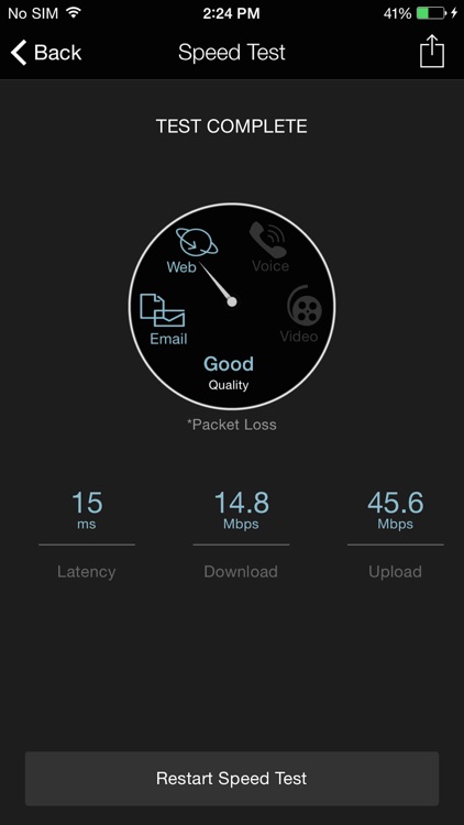 iPass SmartConnect™