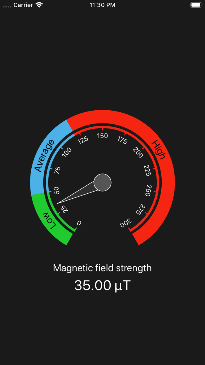 Magnetometer