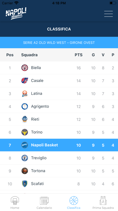 Napoli Basket screenshot 4